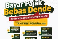 Program Bayar Pajak Bebas Denda Kalbar 2025, Diskon dan Pembebasan Bea Kendaraan