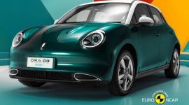 ORA 03 BEV: Mobil Listrik Stylish dengan Desain Retro Futuristik dan Teknologi Canggih.(Foto: gwmauto.co.id)