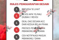 Rules Penggarapan dan Desain.(Foto: Solihin/Utehso)