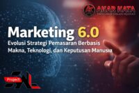 Marketing 6.0: Strategi Pemasaran Berbasis Makna, Teknologi, dan Keputusan Manusia.(Solihin/Utehso-SAL Project)
