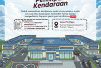 Layanan Penitipan Motor dan Mobil Gratis di Polres Melawi Saat Lebaran