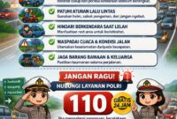 Butuh Bantuan di Jalan? Hubungi 110, Layanan Polisi Siaga 24 Jam Gratis