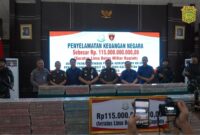 Kejati Kalbar Buktikan Kinerja: Rp115 Miliar Kerugian Negara Dipulihkan