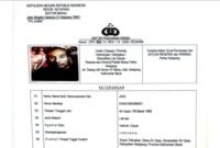 Polres Ketapang Terbitkan DPO, Buru Pelaku Penebar Teror di Kecamatan Air Upas