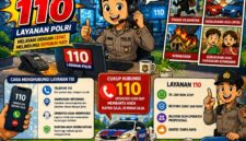 Layanan Polri 110, Hotline Darurat yang Siaga 24 Jam